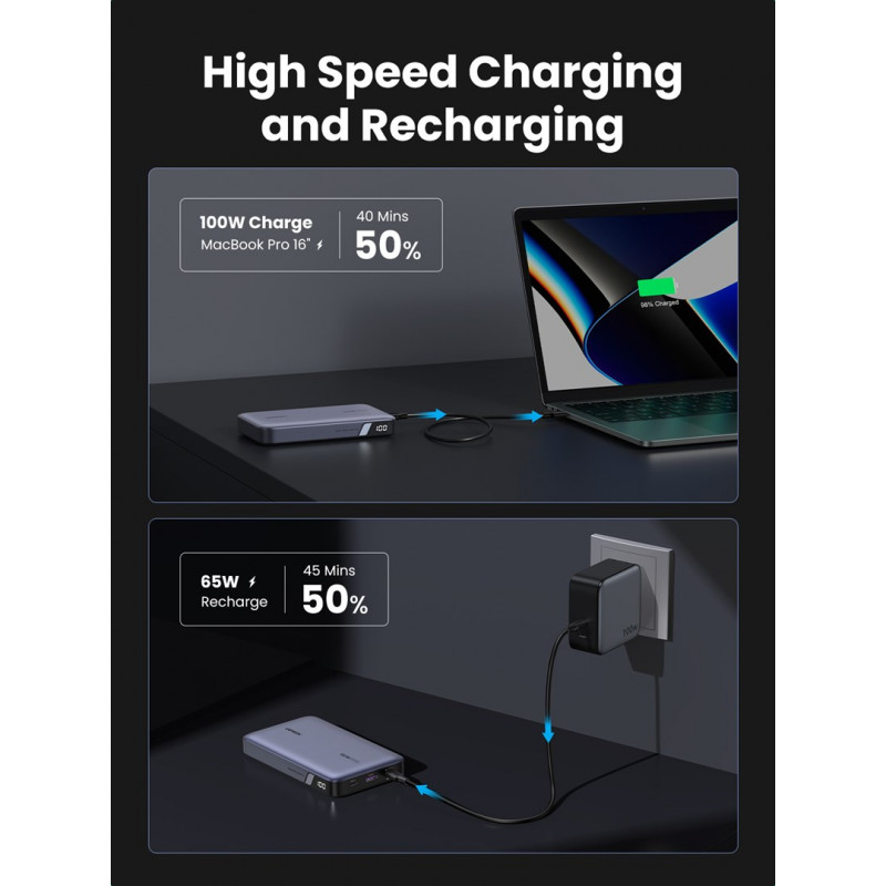 Batería externa Ugreen PB720 20000 mAh, gris