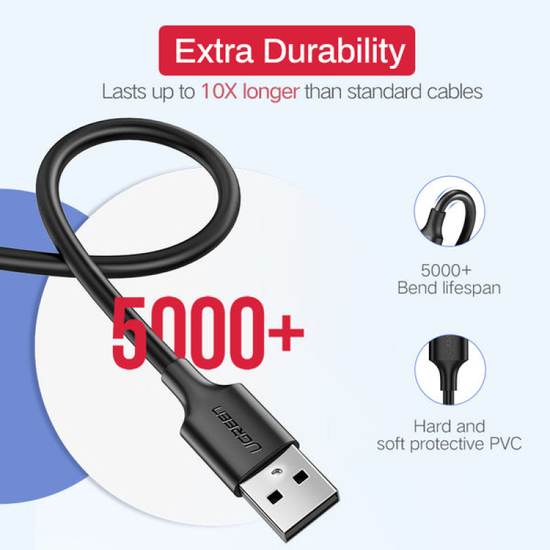 Ugreen Cable USB USB-A a Micro-USB, 0,5 m, negro