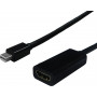 Secomp cable adaptador Mini DisplayPort a HDMI, conector macho Mini DP a conector hembra HDMI, 0,15 m (11.55.3207)