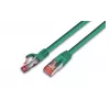 Wirewin cable de parcheo Cat6 S/FTP, 1,5 m, verde