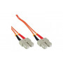 Cable de fibra óptica Mercodan SC-SC OM2 (40400170)