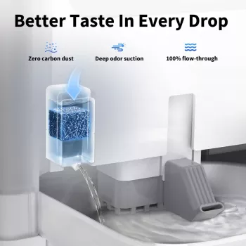 Petkit Fountain Cube para Eversweet Ultra, 3 uds.