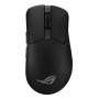 Ratón inalámbrico ASUS ROG Gladius IV Ace P729, negro
