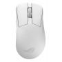Ratón inalámbrico ASUS ROG Gladius IV Ace P729, blanco