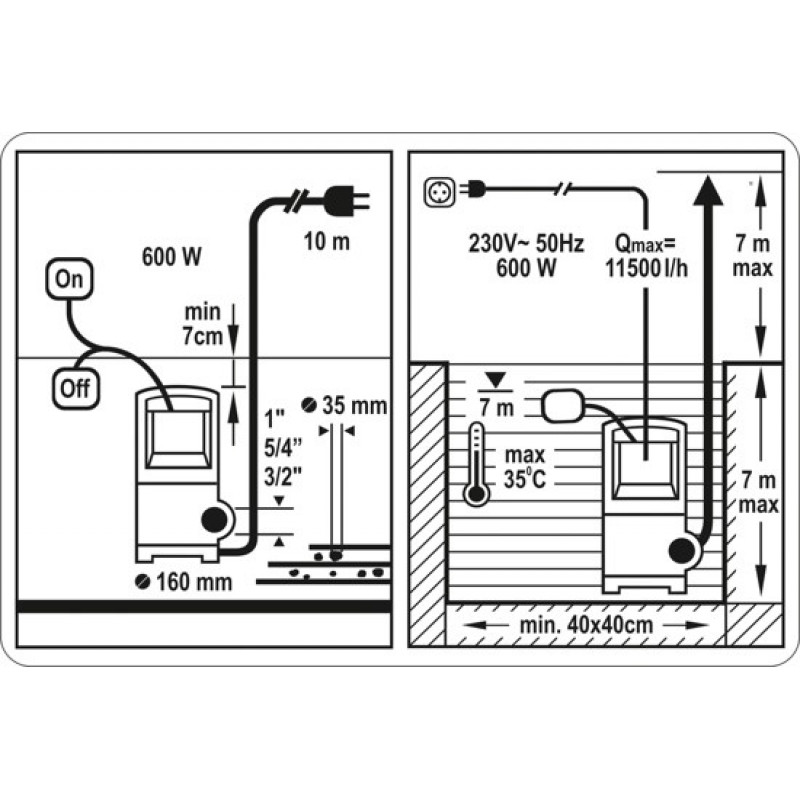 Sthor 79783 bomba sumergible para aguas sucias, 600 W