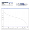 Akyga AKY2057 pila alcalina AAA LR03 1,5 V 1300 mAh, 4 uds. (envase retráctil)