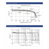Akyga AKY2100 pila de litio CR2032 3 V 210 mAh, 4 uds. (blíster)