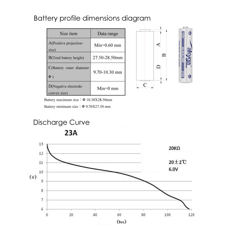 Akyga AKY2101 Pila alcalina 23A (8LR932) 12 V 48 mAh, 1 ud. (blíster)