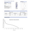 Akyga AKY2540 23A (8LR932) pila alcalina 12 V, 1 ud.