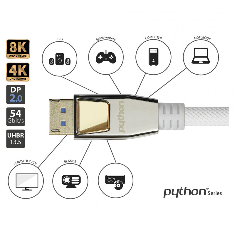Good Connections Python DP20-PY010W cable DisplayPort 2.0, 54 Gbit/s, UHBR 13.5, trenzado de nailon, blanco, 1 m