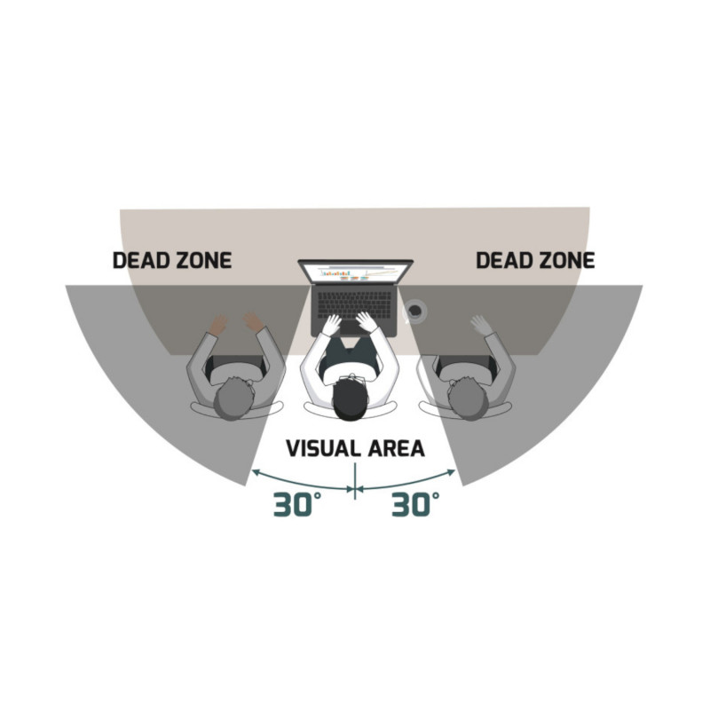Port Designs filtro de privacidad para pantallas táctiles de 13,3", de 2 vías