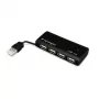 Kensington PocketHUB Mini concentrador USB 2.0, 4 puertos (33399EU)