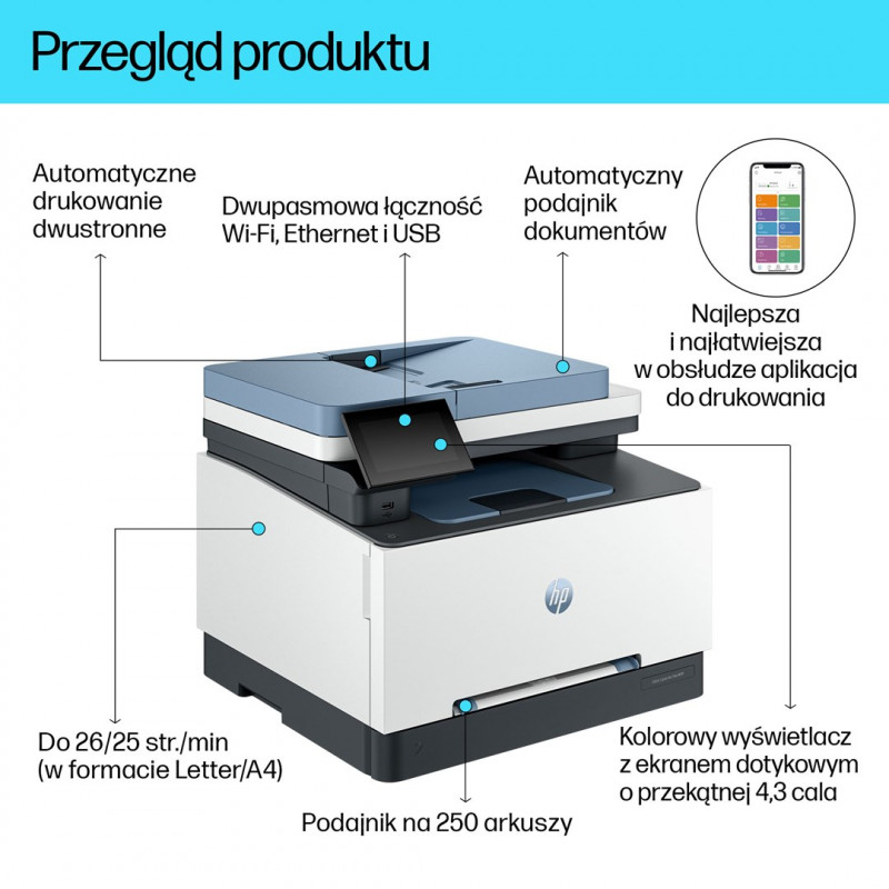 HP Color LaserJet Pro 3302sdw impresora multifunción (499Q6F)