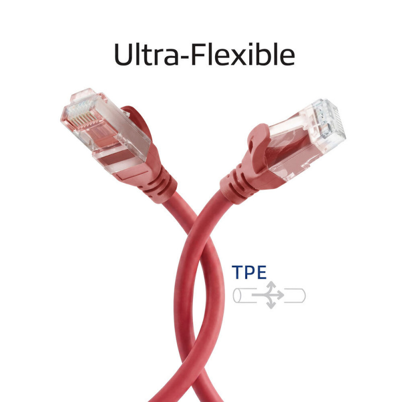ACT FC1552 cable de conexión U/UTP CAT6A ultraflexible, 0,25 m, TPE, RJ45 antienganche, rojo
