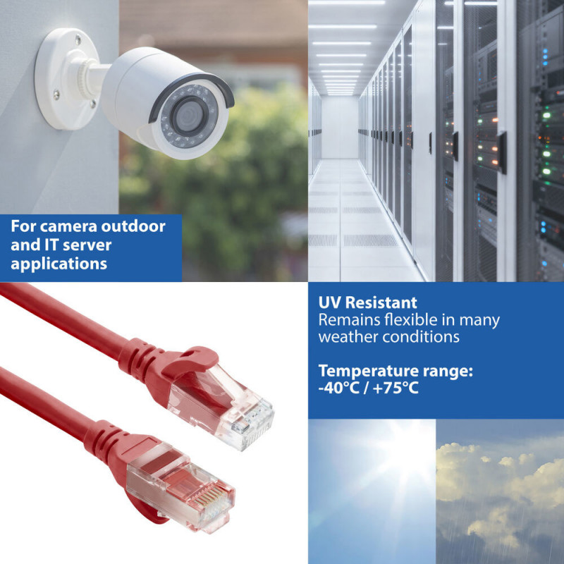 ACT FC1552 cable de conexión U/UTP CAT6A ultraflexible, 0,25 m, TPE, RJ45 antienganche, rojo