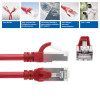 ACT FC2552 cable de conexión CAT6A S/FTP ultraflexible, 0,25 m, TPE, RJ45, antienganche, rojo
