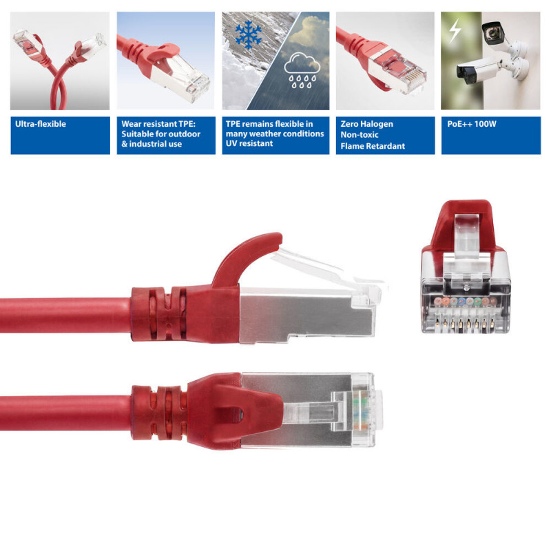 ACT FC2552 cable de conexión CAT6A S/FTP ultraflexible, 0,25 m, TPE, RJ45, antienganche, rojo