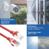 ACT FC2552 cable de conexión CAT6A S/FTP ultraflexible, 0,25 m, TPE, RJ45, antienganche, rojo