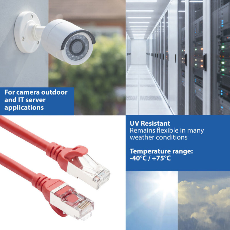 ACT FC2552 cable de conexión CAT6A S/FTP ultraflexible, 0,25 m, TPE, RJ45, antienganche, rojo