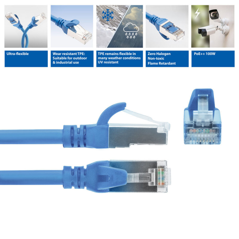 ACT FC2602 cable de conexión CAT6A S/FTP ultraflexible, 2 m, TPE, RJ45, antienganche, azul