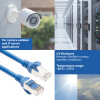 ACT FC2602 cable de conexión CAT6A S/FTP ultraflexible, 2 m, TPE, RJ45, antienganche, azul