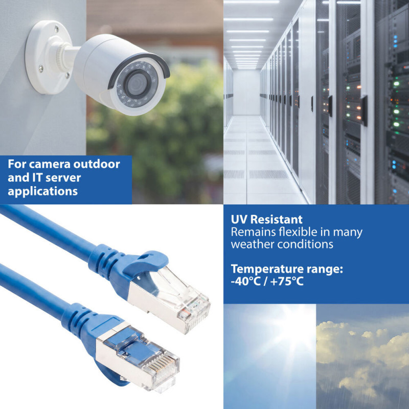 ACT FC2602 cable de conexión CAT6A S/FTP ultraflexible, 2 m, TPE, RJ45, antienganche, azul