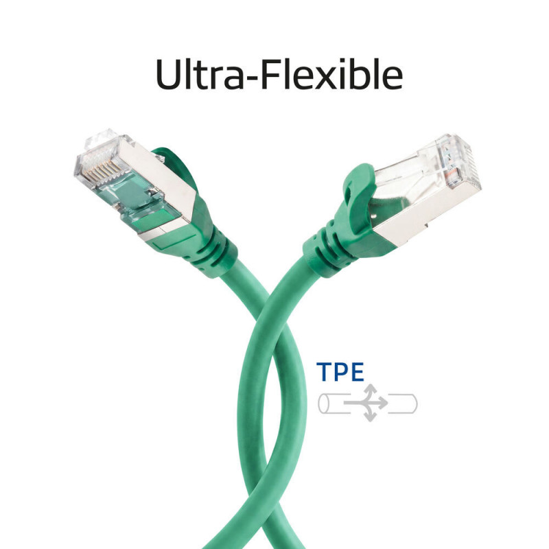 ACT FC2752 cable de conexión S/FTP CAT6A ultraflexible, 0,25 m, TPE, con protección antienganche, verde
