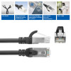 ACT FC2951 cable de conexión S/FTP CAT6A ultraflexible, 1,5 m, TPE, con protección antienganche, negro