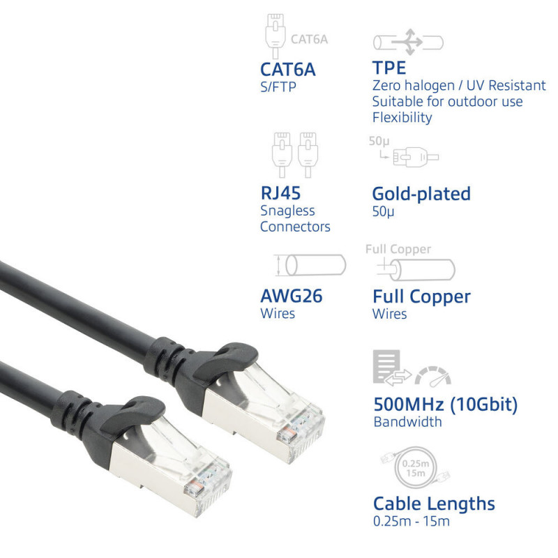 ACT FC2952 cable de conexión S/FTP CAT6A ultraflexible, 0,25 m, TPE, con protección antienganche, negro