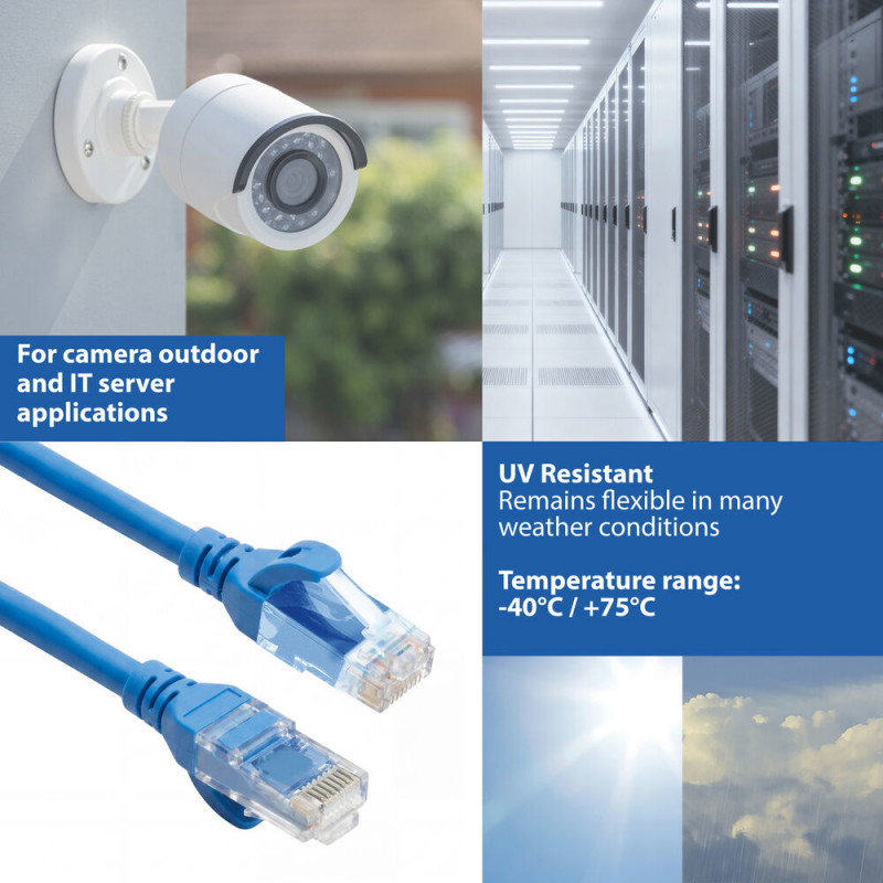 ACT FC1600 cable de conexión CAT6A U/UTP ultraflexible con conectores RJ45, 0,5 m, TPE, con protección antienganche, azul
