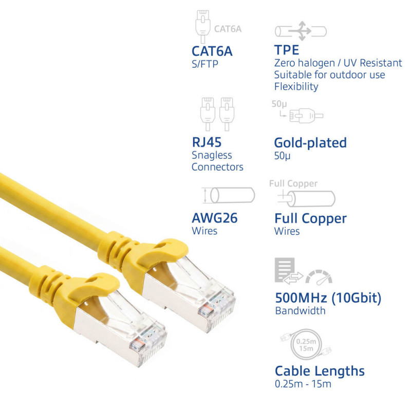 ACT FC2801 cable de conexión S/FTP CAT6A, 1 m, TPE, ultraflexible, con protector antienganche, RJ45, amarillo