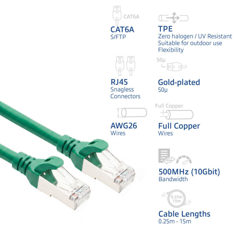 ACT FC2705 cable de conexión ultraflexible, S/FTP CAT6A, TPE, RJ45 antienganche, 5 m, verde