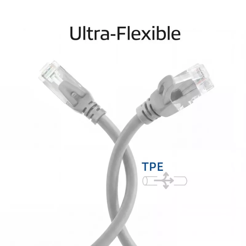 ACT FC1000 cable de conexión ultraflexible, U/UTP CAT6A, TPE, RJ45 antienganche, 0,5 m, gris