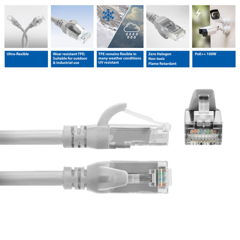 ACT FC1005 cable de conexión ultraflexible, U/UTP CAT6A, TPE, RJ45 antienganche, 5 m, gris