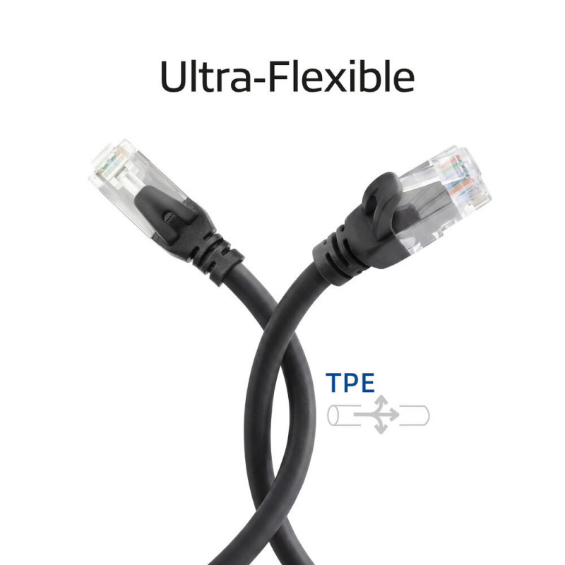 ACT FC1915 cable de red U/UTP CAT6A de TPE ultraflexible con conectores RJ45, 15 m, negro