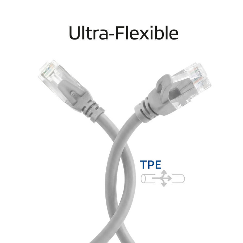 ACT FC1051 cable de conexión U/UTP CAT6A ultraflexible, TPE, con protección de pestaña, RJ45, 1,5 m, gris