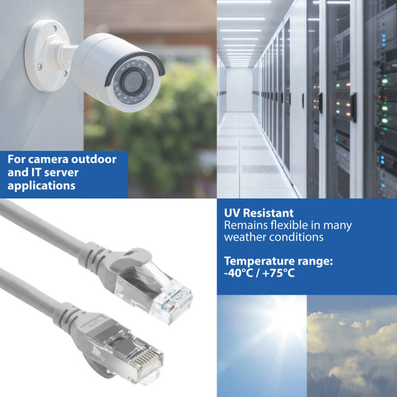 ACT FC1051 cable de conexión U/UTP CAT6A ultraflexible, TPE, con protección de pestaña, RJ45, 1,5 m, gris