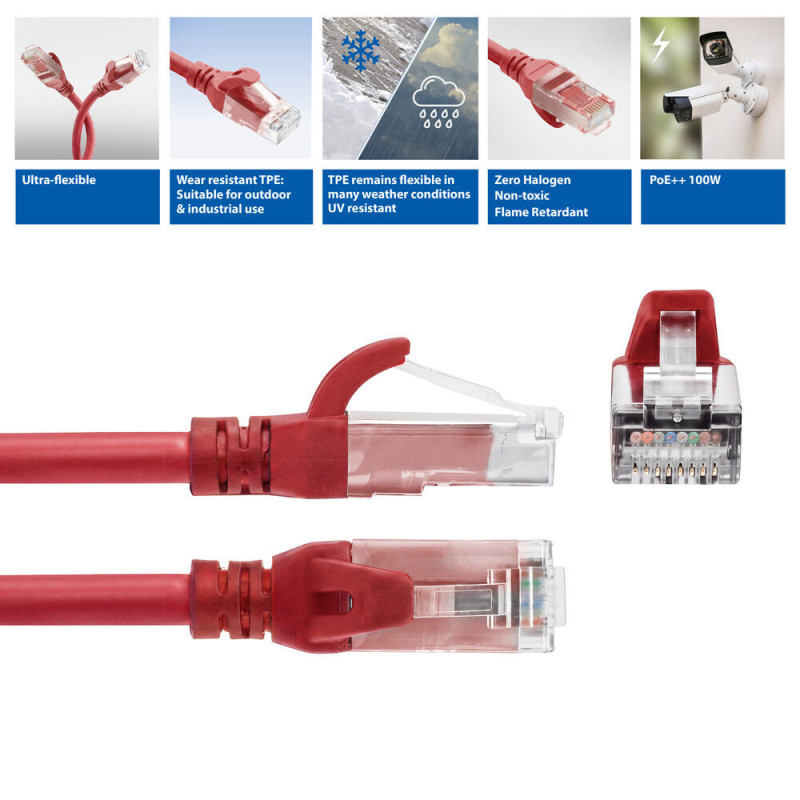 ACT FC1510 cable de conexión U/UTP CAT6A ultraflexible, TPE, con protección de pestaña, RJ45, 10 m, rojo