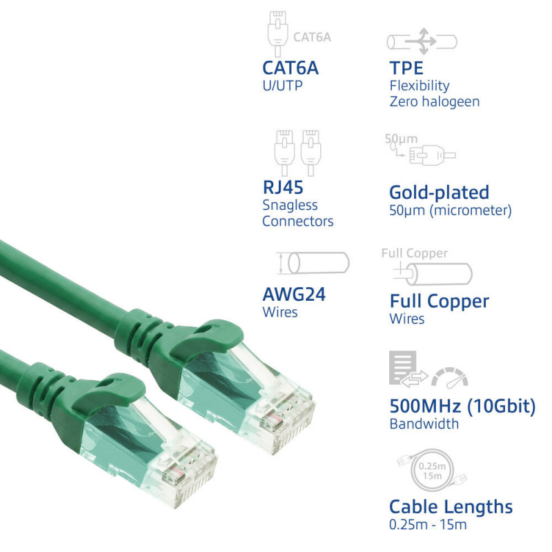 ACT FC1700 cable de conexión U/UTP CAT6A, TPE, ultraflexible, RJ45, 0,5 m, verde