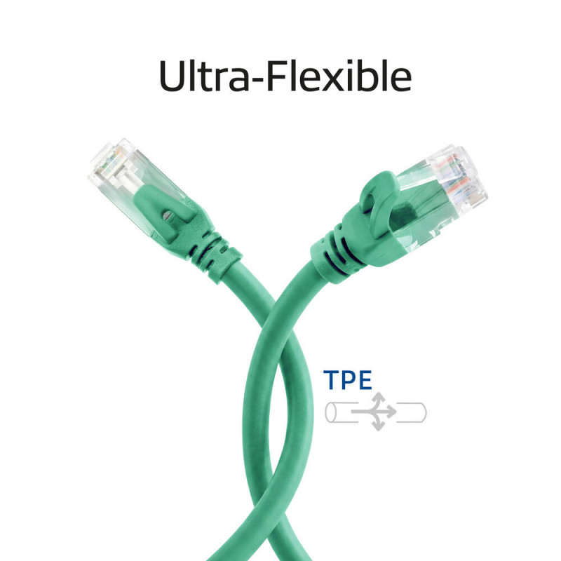 ACT FC1700 cable de conexión U/UTP CAT6A, TPE, ultraflexible, RJ45, 0,5 m, verde