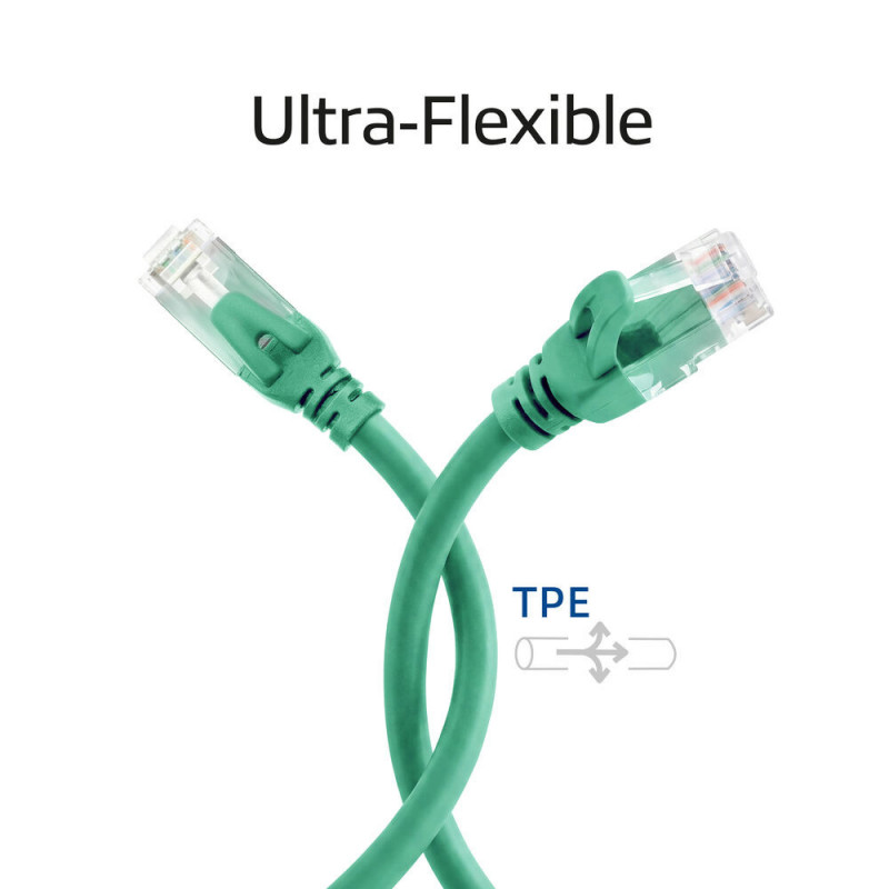 ACT FC1707 cable de conexión U/UTP CAT6A, TPE, ultraflexible, RJ45, 7 m, verde