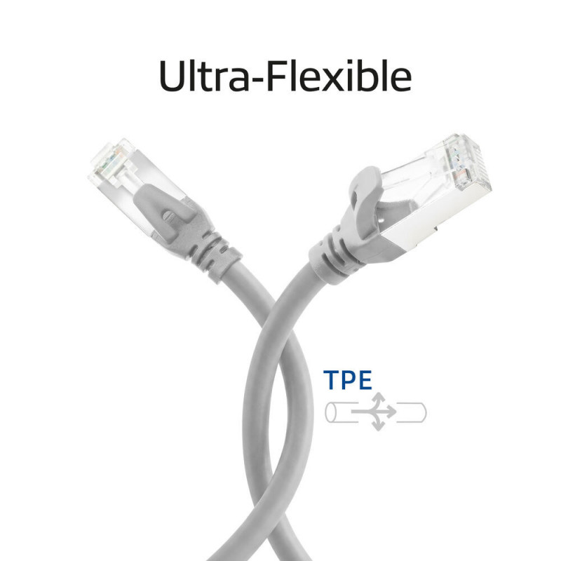 ACT FC2001 cable de conexión de red CAT6A S/FTP ultraflexible, 1 m, TPE, RJ45 sin enganches, gris