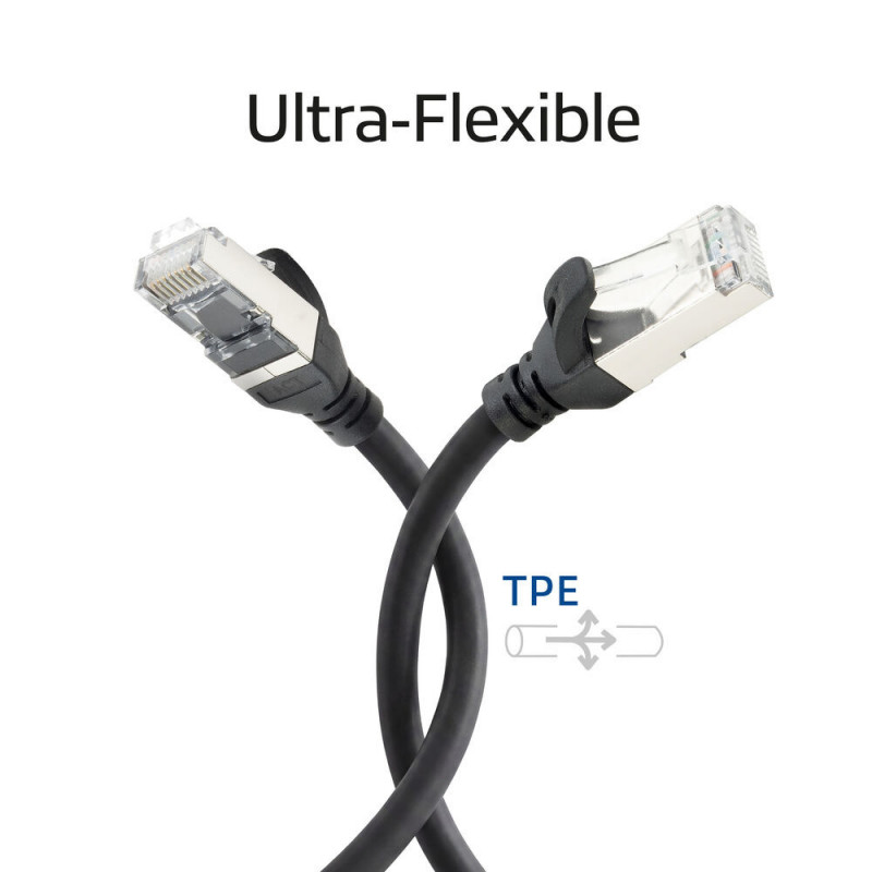 ACT FC2901 cable de conexión S/FTP CAT6A ultraflexible, TPE, con RJ45 sin enganches, 1 m, negro