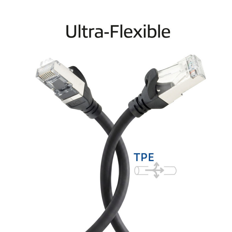ACT FC2915 cable de conexión S/FTP CAT6A ultraflexible, TPE, con RJ45 sin enganches, 15 m, negro