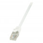 LogiLink CP2021U cable de conexión Cat.6 U/UTP, 0,5 m, blanco, EconLine