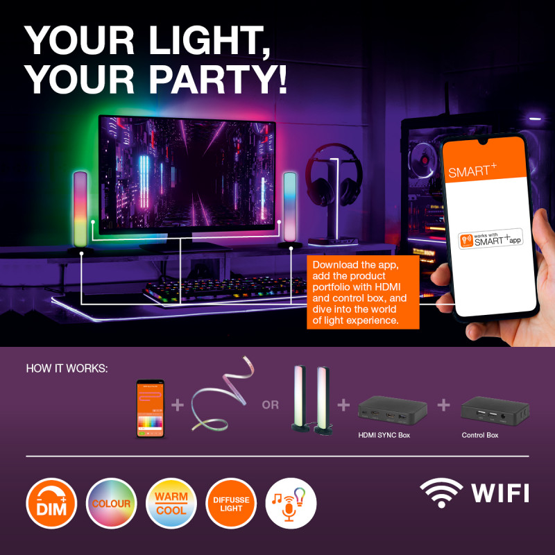 Osram SMART+ WiFi Planon Magic Panel panel de luz 1200x300 mm, RGB+TW, regulable, blanco, 36 W