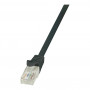 LogiLink CP1023U cable de conexión Cat.5e U/UTP, 0,5 m, negro