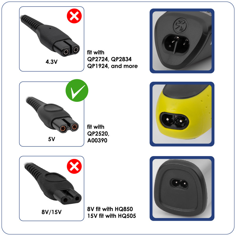 Akyga AK-PD-10 cable de carga USB para Philips OneBlade, 1,8 m