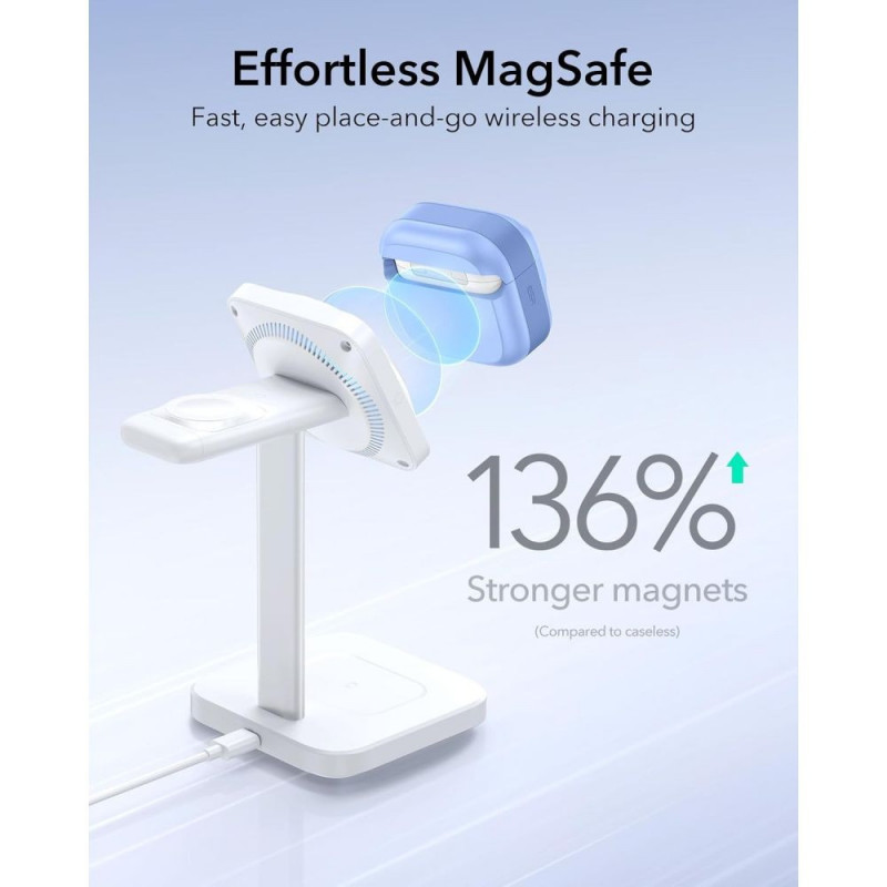 ESR Pulse HaloLock MagSafe funda para Apple AirPods 4 / 5, azul claro
