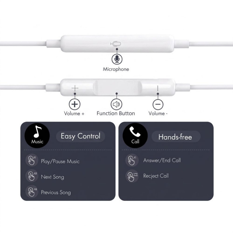 Auriculares con cable Tech-Protect Ultraboost Core G4 USB-C, blancos
